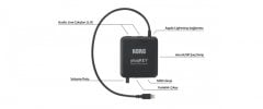 plugKEY