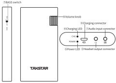 Takstar HA-101 Portatif Kulaklık Amfisi headphones headset amplifier ha101