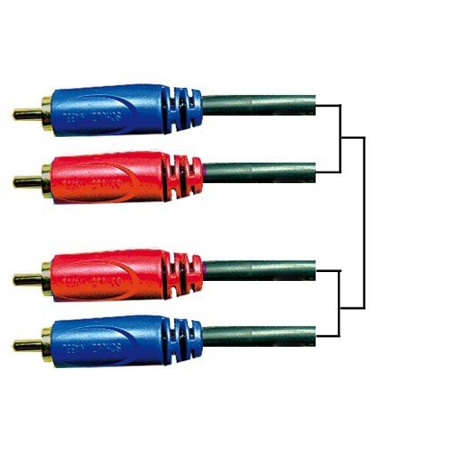 Schulz GRCA 9 RCA-RCA Kablo 3m