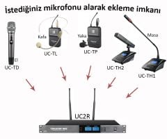 Takstar UC2R Kablosuz Mikrofon Sistemi Alıcı Ünitesi ( UC Sistem Receiver )
