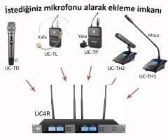 Takstar UC4R 4 Kanallı Kablosuz Mikrofon Sistemi Alıcı Ünite ( UC Sistem Receiver )