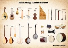 TÜRK MÜZİĞİ ENSTRUMANLARI POSTERİ - Müzik Afişi