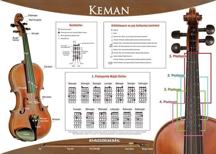 KEMAN POSTERİ - Müzik Afişi