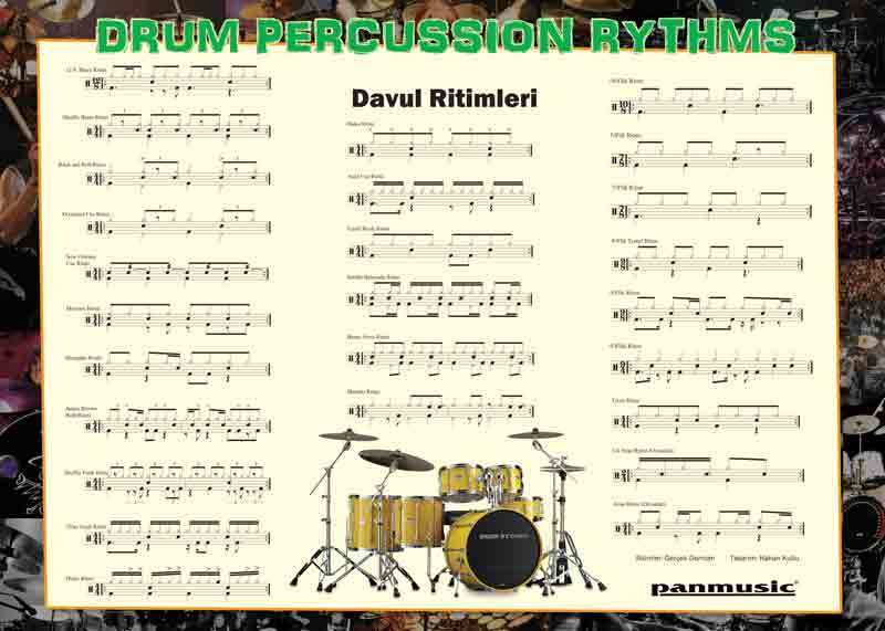 DAVUL RİTİMLERİ POSTERİ 70X50 - Müzik Afişi