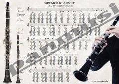 Bb (Sib) Klarnet Posteri - Müzik Afişi